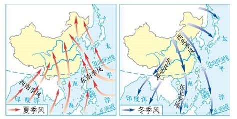 信風季風差別